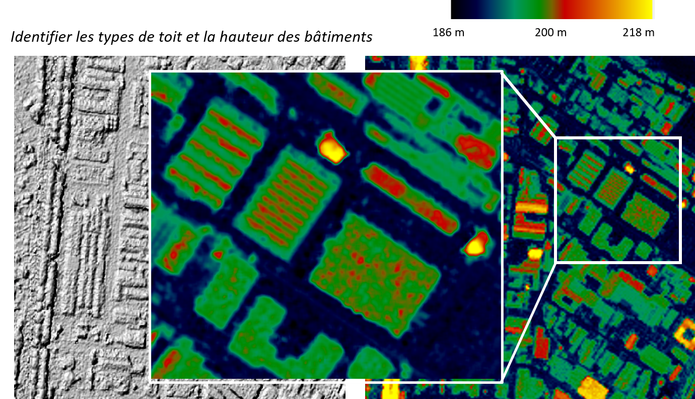 DSM-OPT : identifier les types de toit et la hauteur des bâtiments